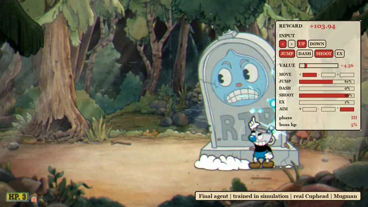 Cover image for "Cuphead RL"