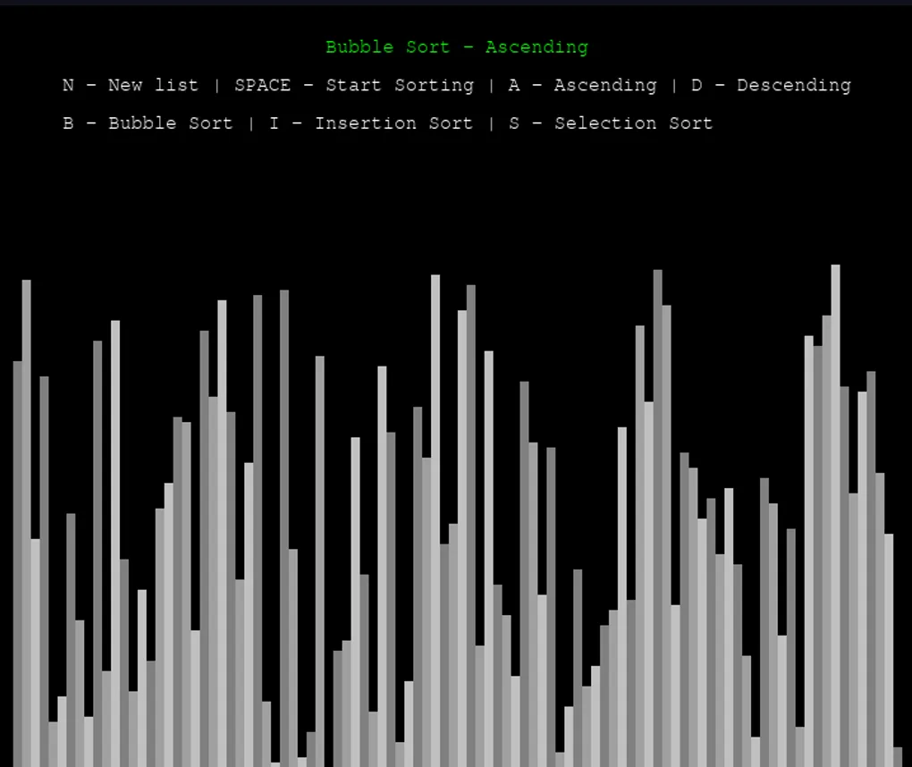 Cover image for "Sortee"