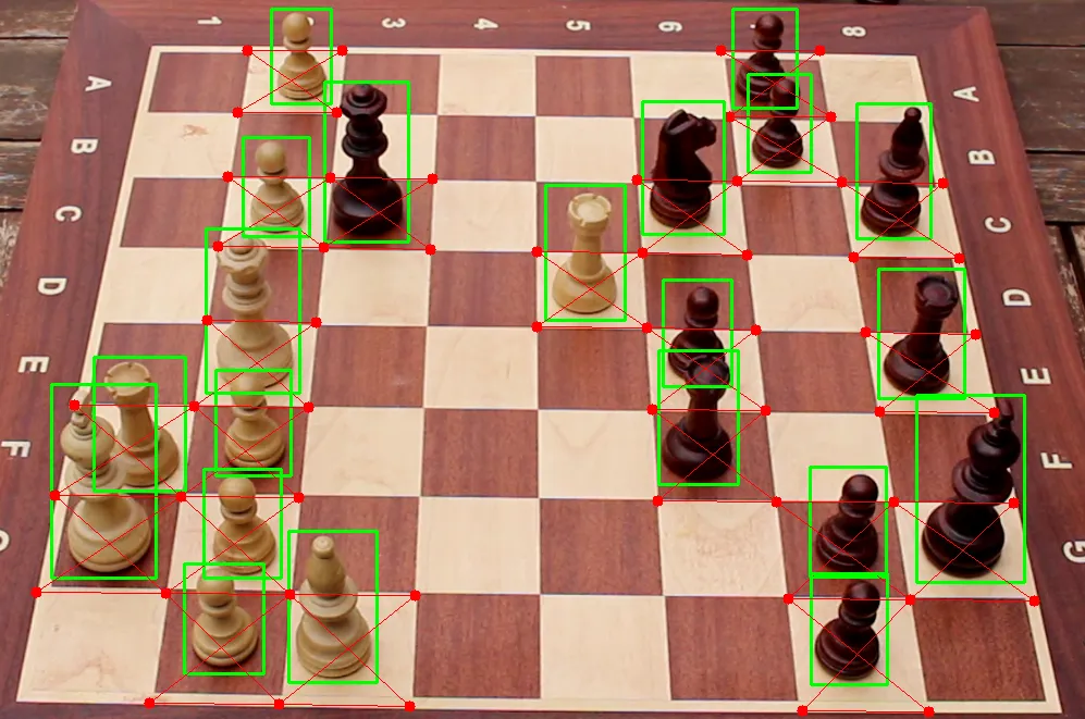 Salida de imagen con celdas y piezas